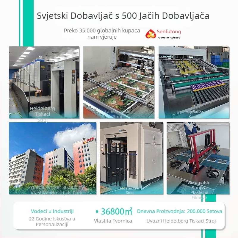 Trosgra s obiteljskom interakcijom i prilagođavanjem Monopoly – poticanje intelektualnog razvoja, kartice od laminiranog papira, pakiranje u bočnoj kutiji, uzrast 4–14