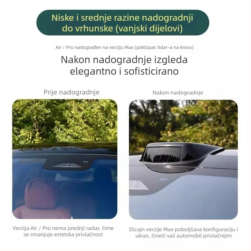 Vanjski komplet za modifikaciju automobila: lažni LiDAR poklopac za krov i dekorativni okvir oko njega (Brand: Horse friend; Model: Ideal L6L7L8L9; Bez prilagodbe)
