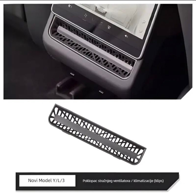 ABS zaštitni poklopac stražnjeg izlaza zraka za Tesla Model 3 (Nova verzija) – dekorativni unutarnji dodatak, mogućnost ispisa logotipa