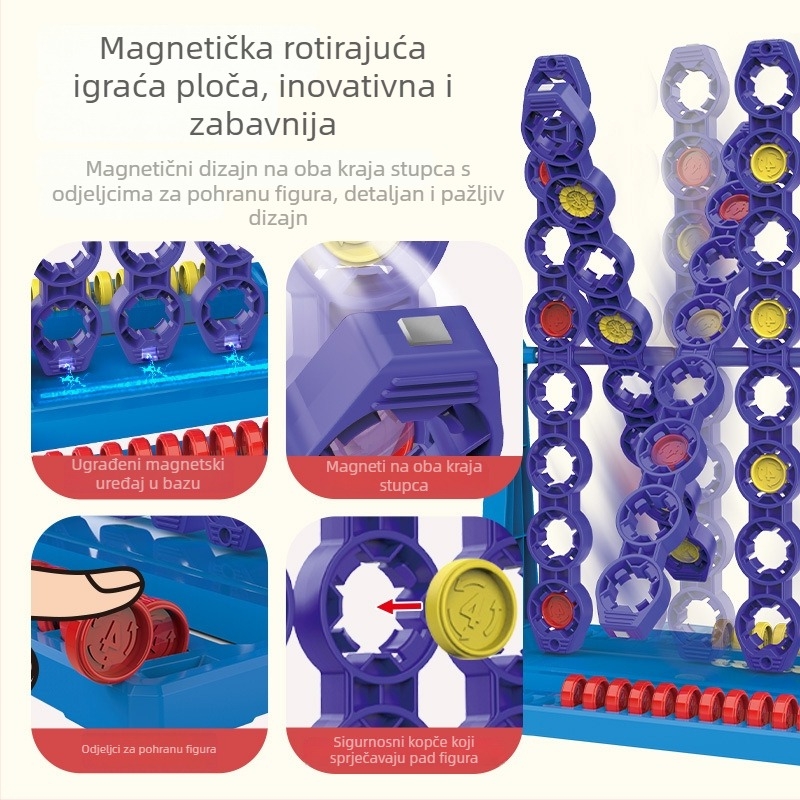 Huameile 3D okretna Connect Four stolna igra — obrazovni puzzle za interakciju roditelj-dijete, plastika, za djecu 4–6 godina, Porijeklo: Chenghai, Kina