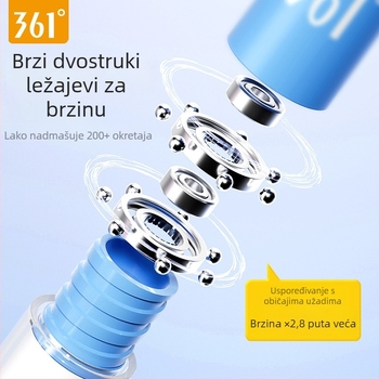 Užad za preskakanje 361° za djecu, brzinsko užad s profesionalnim ležajevima, ABS materijal