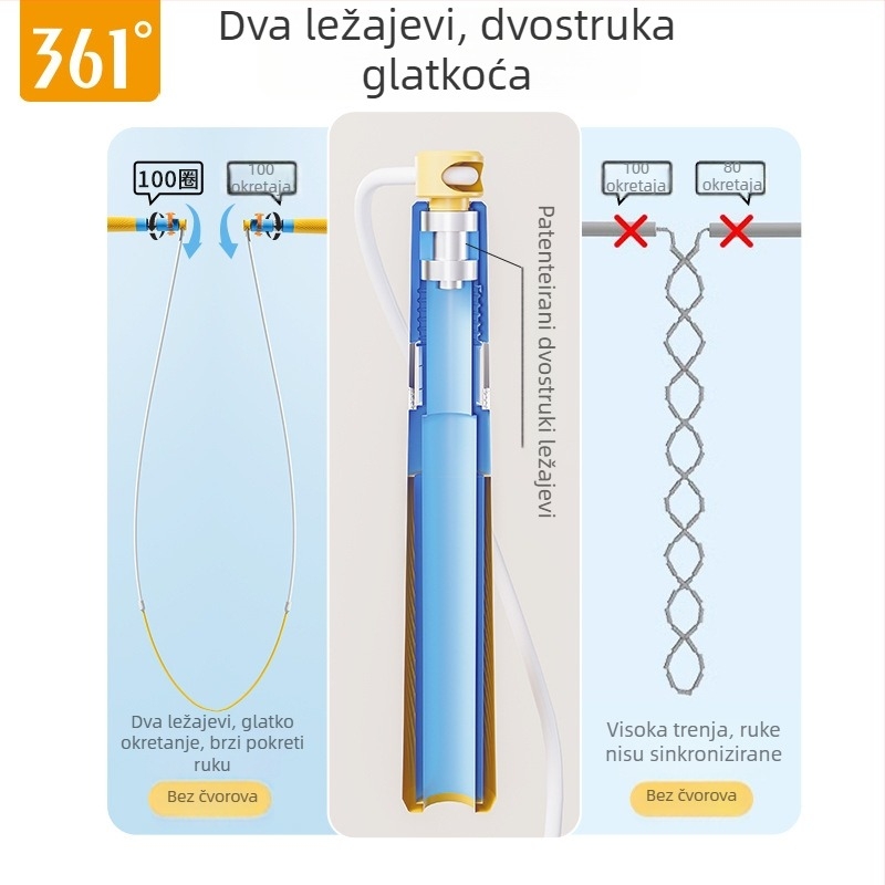 Užad za preskakanje 361° za djecu, brzinsko užad s profesionalnim ležajevima, ABS materijal
