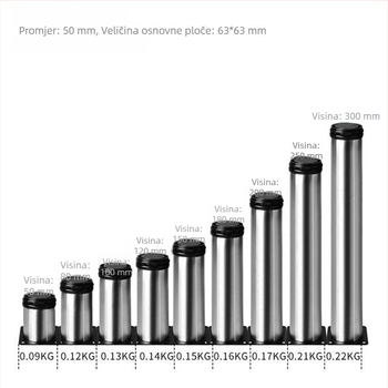 Podesive noge od nehrđajućeg čelika za namještaj – ormari, stolovi i stolice, visina 50–1000 mm