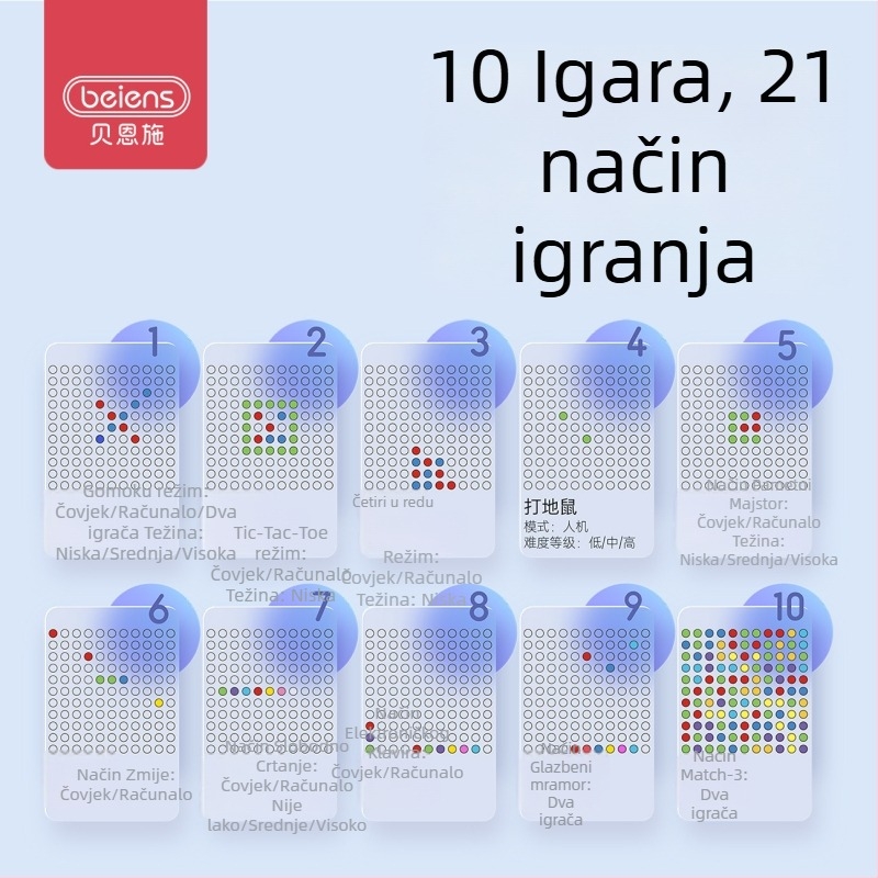 BeneSmart Inteligentna Elektronička Tabla Go – Gobang i Tic-Tac-Toe, Igra za Dva Igrača, Obrazovna, Materijal: Plastika