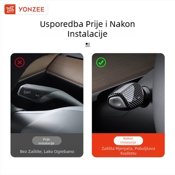 Poklopac ručice mjenjača Tesla Model 3 — ABS materijal, unutarnja ukrasna pločica, dekorativna naljepnica