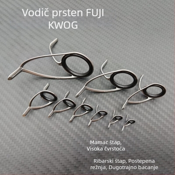Fuji KW nosač s O-prstenom i dvostrukim vodilicama za brodski štap – DIY dodatak