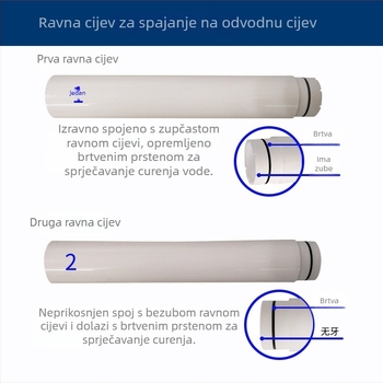 Drenažni priključci za spremnik toaleta | plastika • marka Hejiating • univerzalni dizajn • za ispiranje spremnika • moderan minimalistički stil
