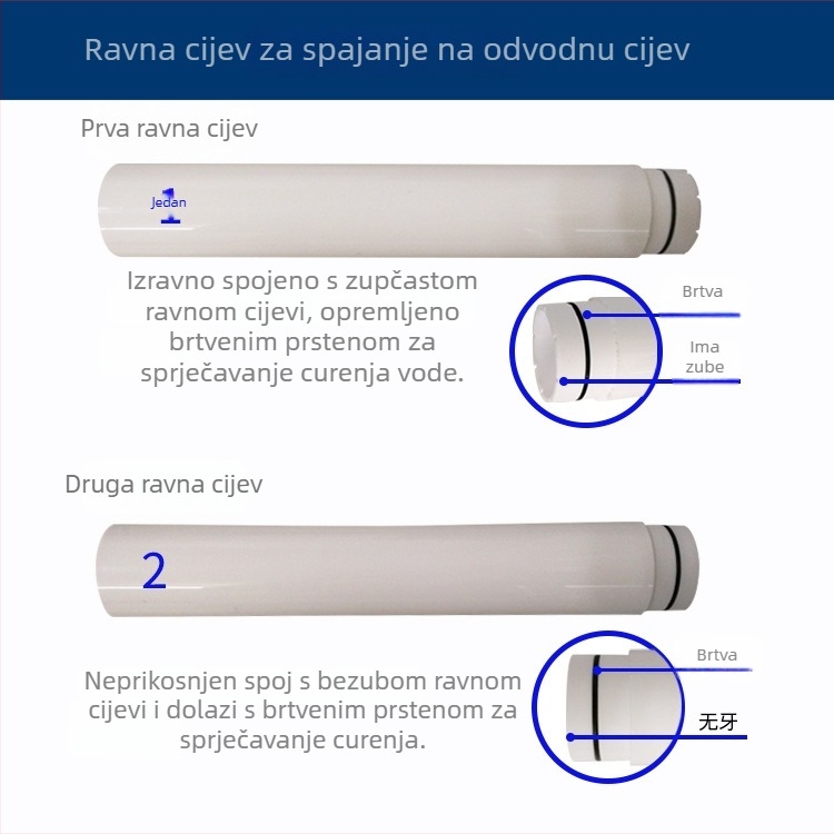 Drenažni priključci za spremnik toaleta | plastika • marka Hejiating • univerzalni dizajn • za ispiranje spremnika • moderan minimalistički stil