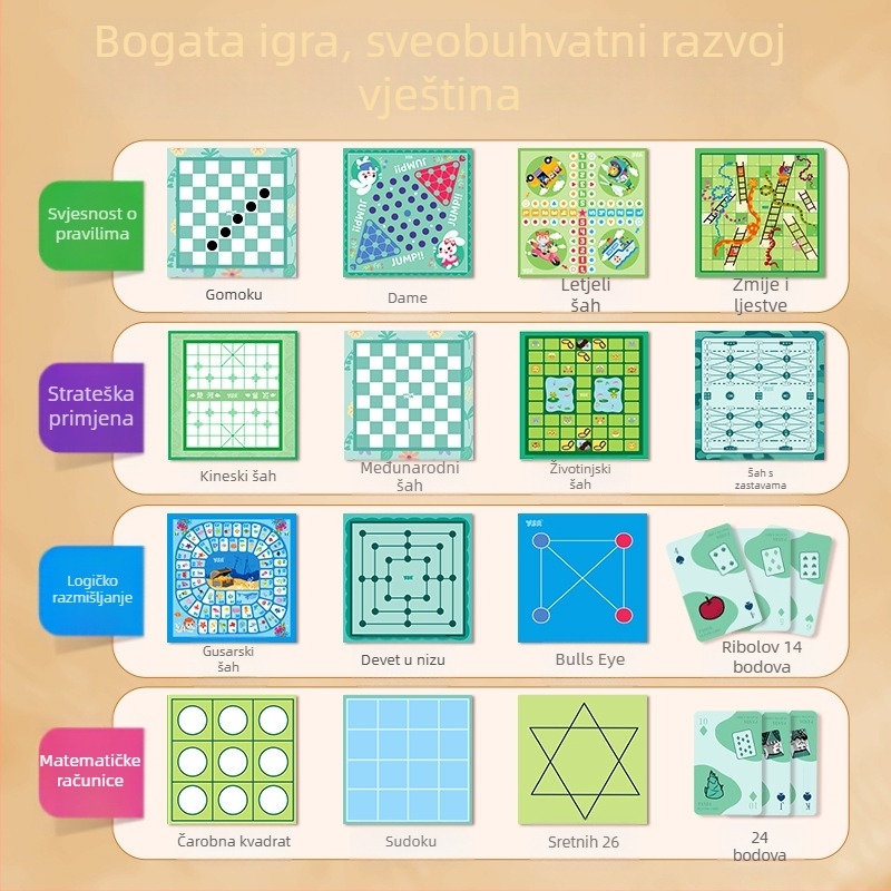 Drveni all-in-one skup igrica za djecu: Ludo, Gomoku i Dama, marka Yisirui, za uzrast 4–6 godina