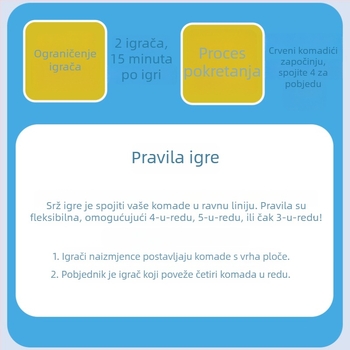 3D stolna igra Connect Four za brain training i interakciju roditelj-dijete • plastika • uzrast 7–14 godina • Šifra proizvoda KH-K20 • 3C certifikacija: 2022152202044773