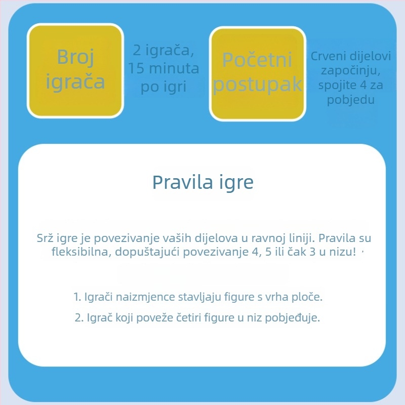3D stolna igra Connect Four za brain training i interakciju roditelj-dijete • plastika • uzrast 7–14 godina • Šifra proizvoda KH-K20 • 3C certifikacija: 2022152202044773