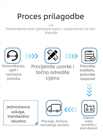 Uredska košulja od šifona, 100% poliester, elastan <10%, kratki rukav, ovratnik košulje (Šifon; 100% poliester; Elastan <10%)