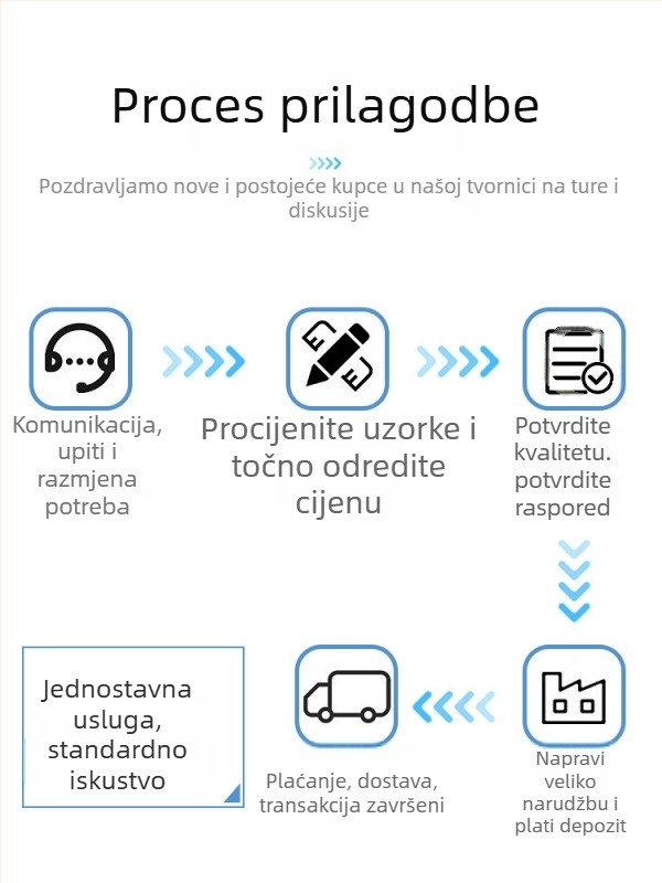 Uredska košulja od šifona, 100% poliester, elastan <10%, kratki rukav, ovratnik košulje (Šifon; 100% poliester; Elastan <10%)