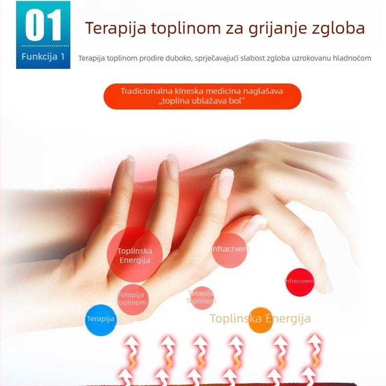 Samonagrejan zglobni zavoj s magnetom za toplinsku terapiju i ublaživanje boli tetivne ovojnice zgloba