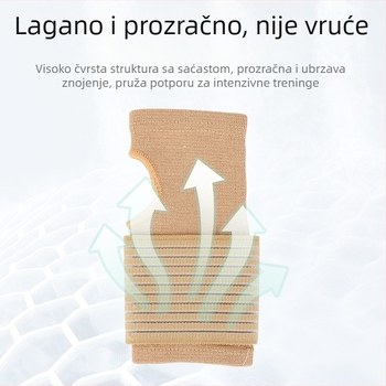 Stisnuti zaštitnik dlana i zapešća – zglobni pojas za fitness i vježbanje
