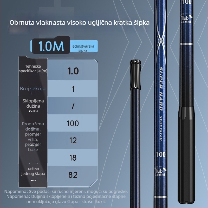 TAB Karbonski držač za štapove — višedirekcijska rotacija, ne-sklopiv