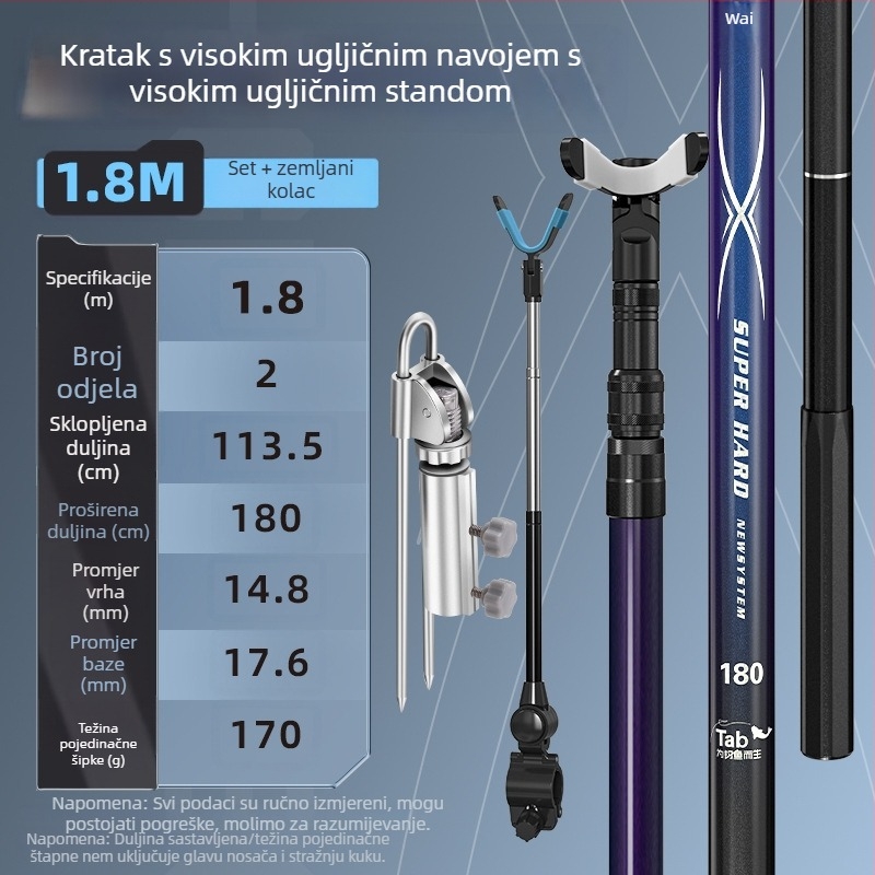 TAB Karbonski držač za štapove — višedirekcijska rotacija, ne-sklopiv