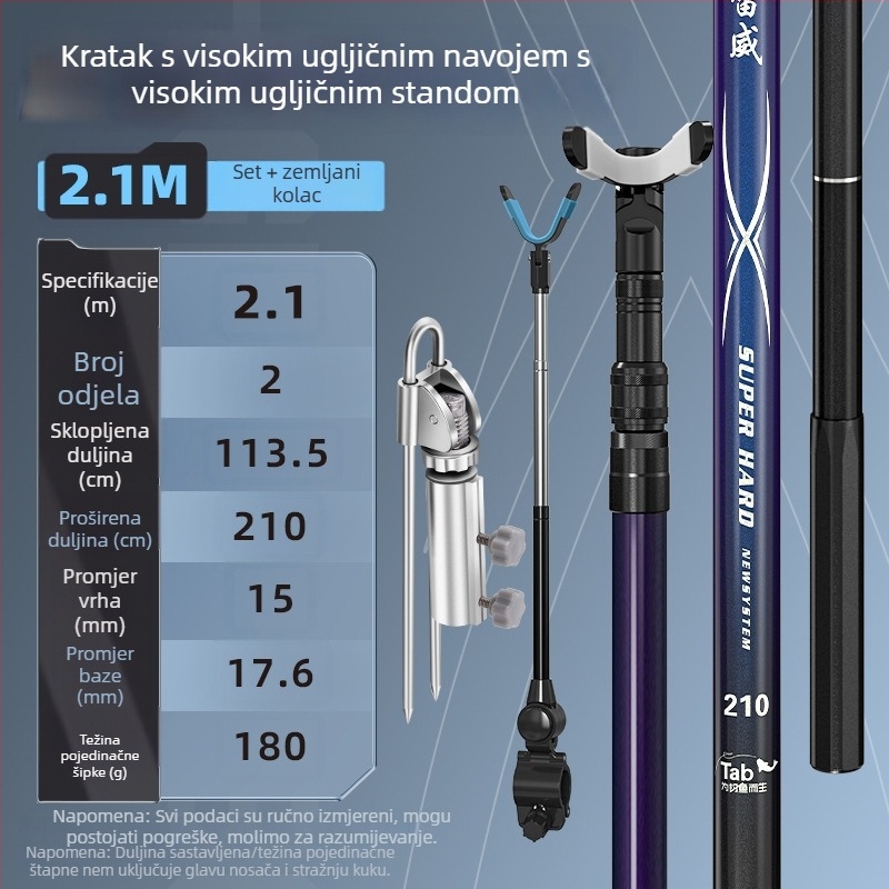 TAB Karbonski držač za štapove — višedirekcijska rotacija, ne-sklopiv