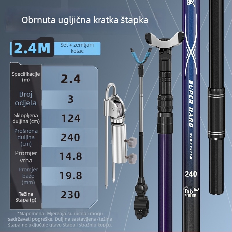 TAB Karbonski držač za štapove — višedirekcijska rotacija, ne-sklopiv