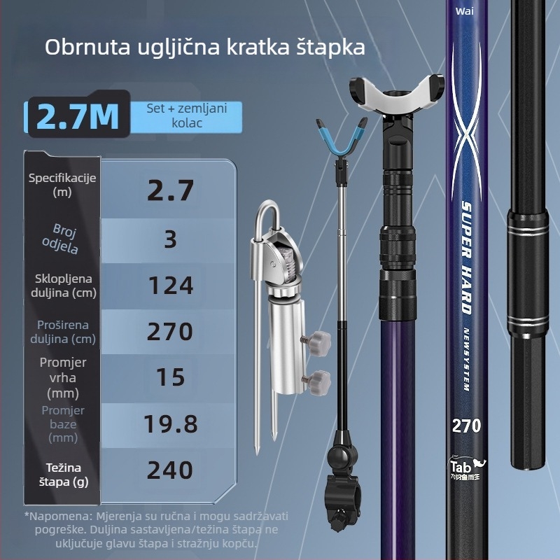 TAB Karbonski držač za štapove — višedirekcijska rotacija, ne-sklopiv