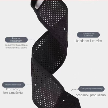 Unisex narukvica za zglob s zaštitom od iščašenja i zaštitom tetivnog omotača, zglobna manžeta za badminton i sportove