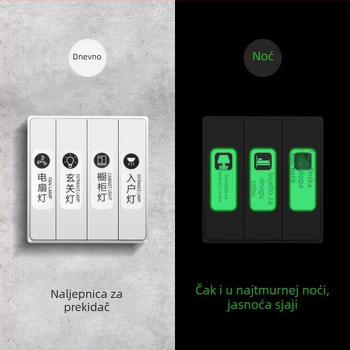 Svetleći oznaka prekidača – ukrasna zidna naljepnica s zaštitnim poklopcem, moderni minimalistički stil
