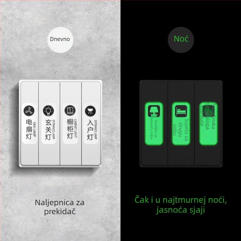Svetleći oznaka prekidača – ukrasna zidna naljepnica s zaštitnim poklopcem, moderni minimalistički stil