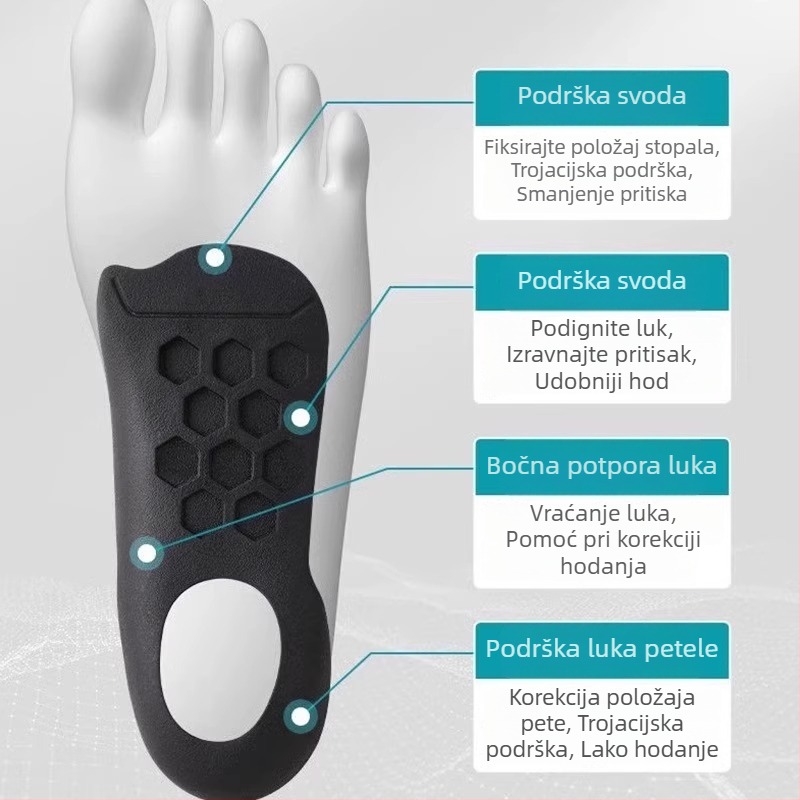 Uložak za korekciju ploskog stopala, ortopedski uložak s podizanjem, polu-ulošak, model 01 (Unisex, odrasli; Pogodno za tenisice, čizme, svakodnevnu i radnu obuću)