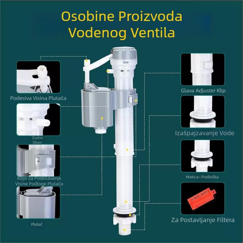 Ventil punjenja spremnika vode za WC (Materijal: Plastika; Način povezivanja: Navojno spajanje; Način obrade: Ubrizgavanje plastike; Stil: Moderna jednostavnost; Certifikacija: Ne)