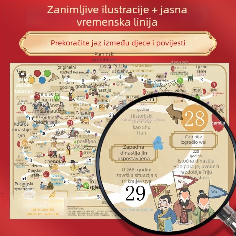 Obiteljska edukativna društvena igra: kineska povijesna vremenska linija, uključuje Flying Chess i Monopoly, za uzrast 7–14 godina