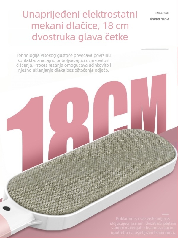 Roller za uklanjanje dlaka s odjeće – ABS/PP materijal, moderni minimalistički dizajn, izdanje 2020., uklanja dlake i prašinu