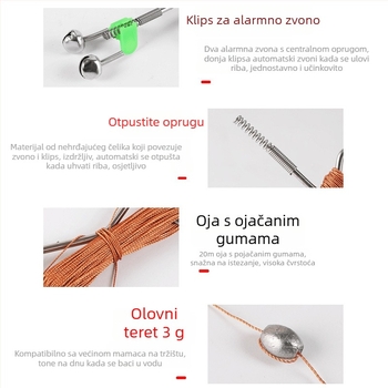 Nerđajući čelik, opružni eksplozivni udica za automatsko pecanje – bodljiva udica za pecanje u potoku