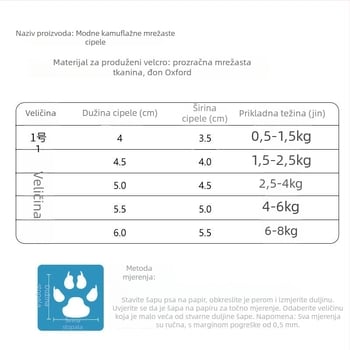 Cipele za pse od gume – prozračne i tanke, održavaju toplinu šapa, Powerful factory