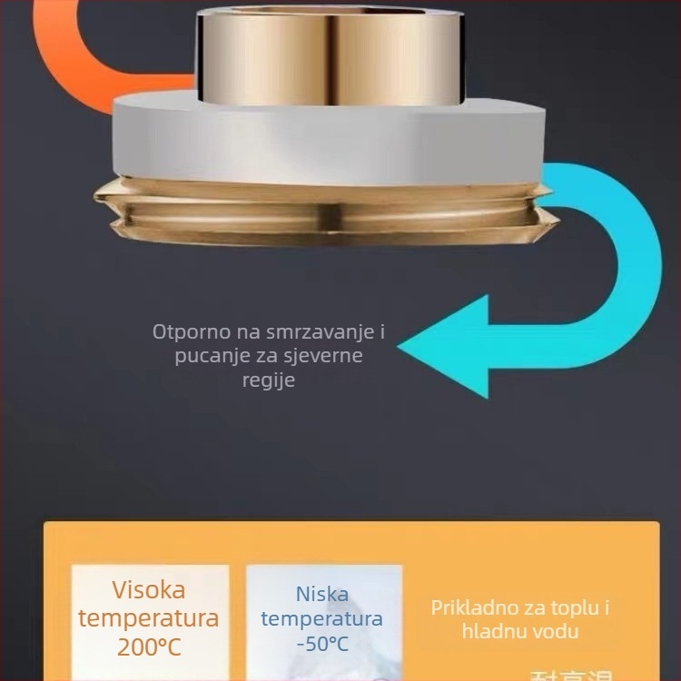 Dodatak za tuš cijev od nehrđajućeg čelika, model ZC-16800270, kineski stil