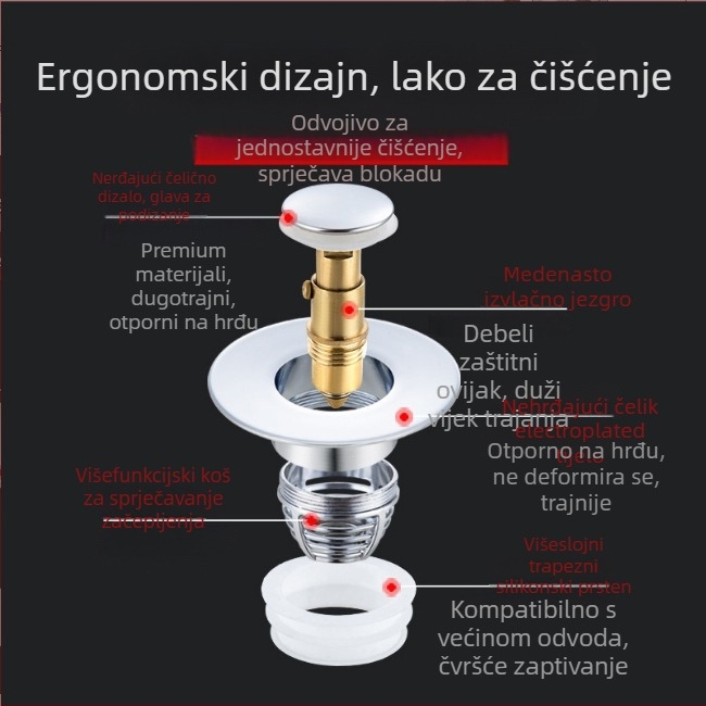 Nehrđajući čelični filtar odvodnje za umivaonik – pritiskom montaža, sprječava začepljenje