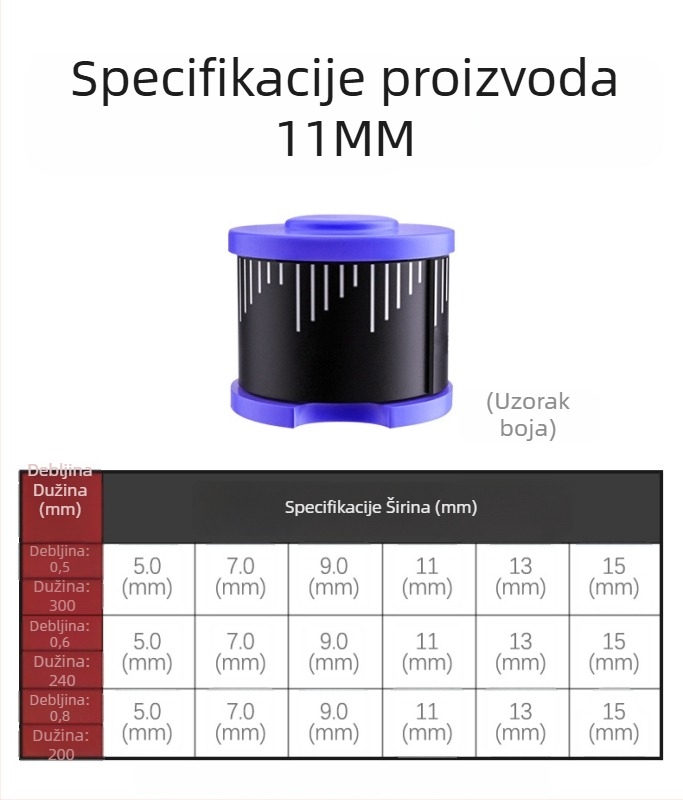 Ekološki prihvatljive obojane olovne trake i debele olovne ploče za ribolovnu opremu s kalibriranim težinama