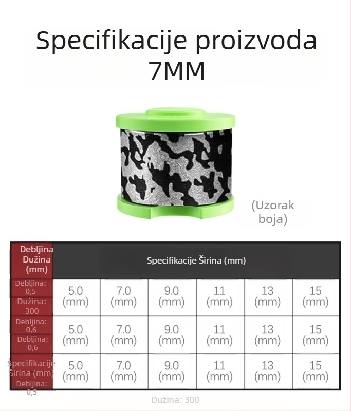 Ekološki prihvatljive obojane olovne trake i debele olovne ploče za ribolovnu opremu s kalibriranim težinama
