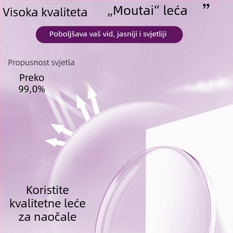 Izuzetno lagane HD naočale za čitanje s zaštitom protiv plavog svjetla za daljinsko i bliže čitanje, TR90 okvir, kvadratni oblik, ženski stil, model 2029