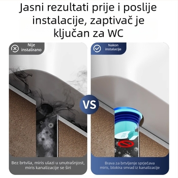 Integrirano brtvilo za klozetski flange s ventilom, protiv mirisa i povratnog toka, ABS + guma, univerzalni dodatak, zgušnjeno