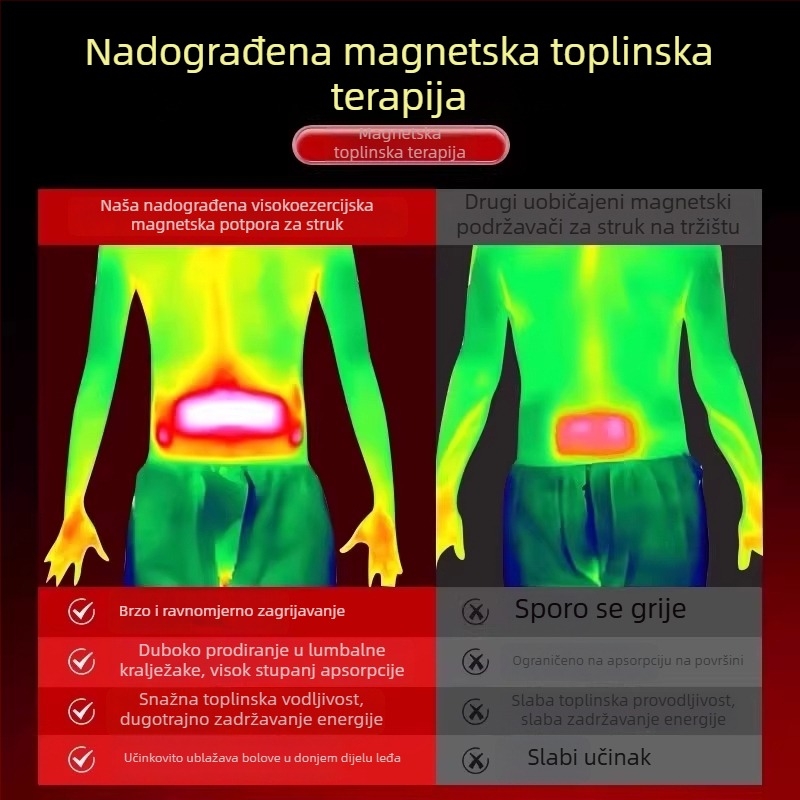 Magnetni pojas za struk s magnetskim grijanjem – za hernij diska lumbalnog dijela i napetost mišića leđa, unisex, za starije osobe