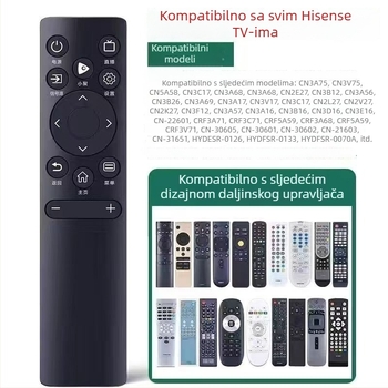 Originalna ploča za daljinski upravljač za Hisense televizore