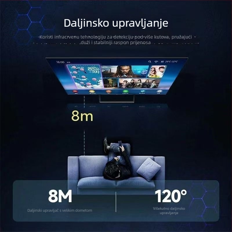 Originalna ploča za daljinski upravljač za Hisense televizore