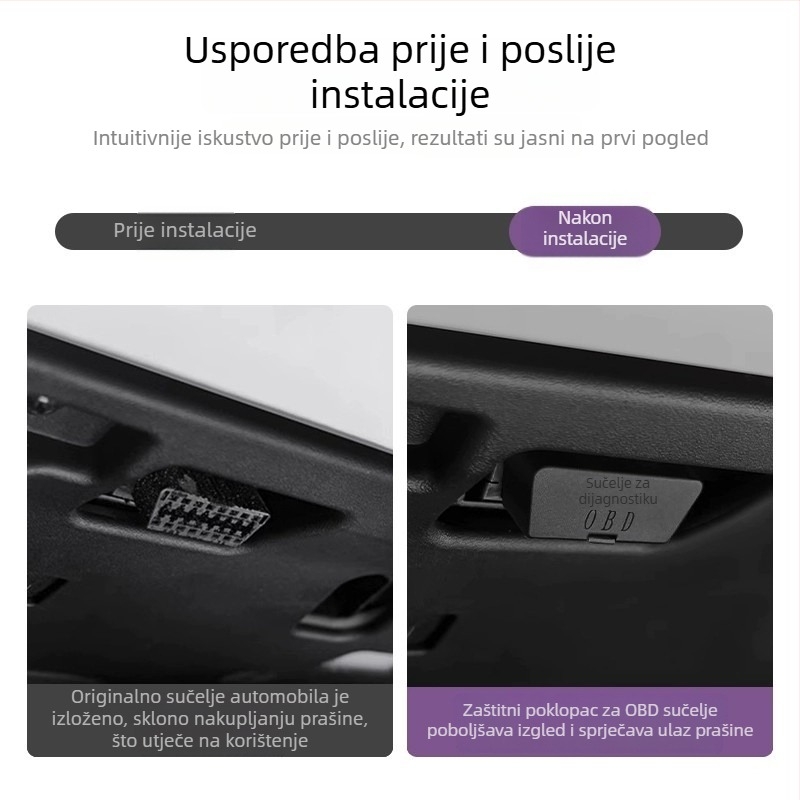 Silikonski zaštitni poklopac OBD sučelja za SU7/YU7, zaštita od prašine za automobilsku dijagnostičku utičnicu, unutarnji dodatak za središnju konzolu, montaža ljepilom, podrijetlo Guangzhou