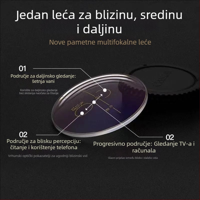 Naočale za čitanje s progresivnim višefokalnim lećama za daljinsku i blisku upotrebu, fotochromatske leće i zaštita od plavog svjetla.