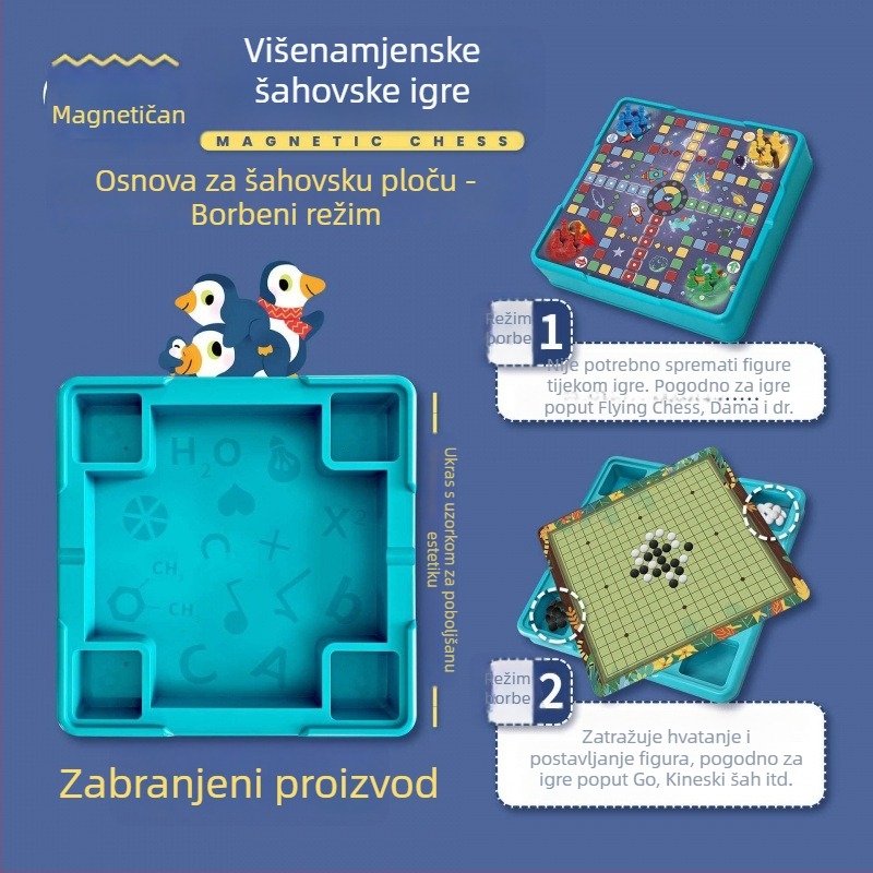 Magnetski Sve-u-Jednom Set Stolnih Igara s Flying Chess, Backgammon i Checkers