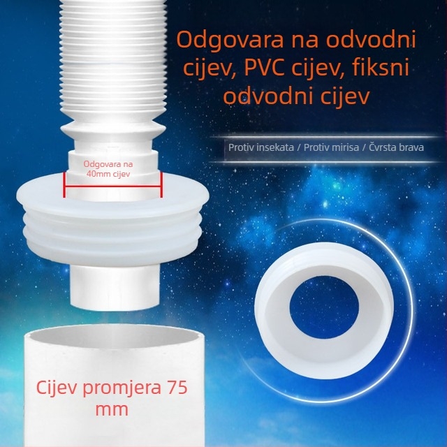 Silikonski prsten za zaptivanje protiv mirisa za odvodne cijevi kuhinje i perilice rublja | protiv insekata | Marka Madloog/Medilong | Ugradnja | Privatna oznaka dostupna