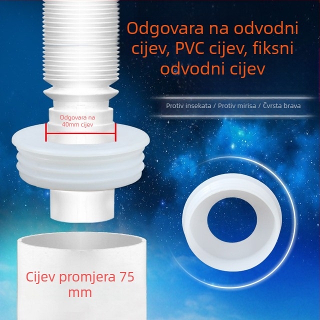 Silikonski prsten za zaptivanje protiv mirisa za odvodne cijevi kuhinje i perilice rublja | protiv insekata | Marka Madloog/Medilong | Ugradnja | Privatna oznaka dostupna