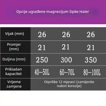 Magnézijski anodni štap za Haier električni bojler