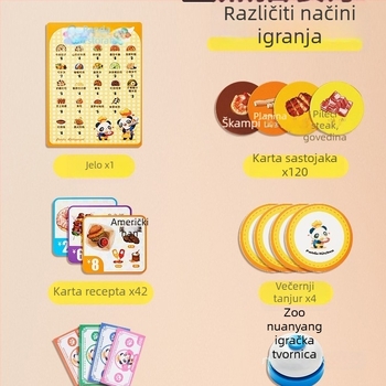 Panda kineska blagovaonica – dječja društvena igra, simulacija upravljanja, matematičko razmišljanje, trening pažnje; Materijal: Drugo; Marke: Novi proizvodi; 3C kategorija: Igračke za dob 14 i više; Pogodna dob: 0-3 godine; Klasifikacija: Go