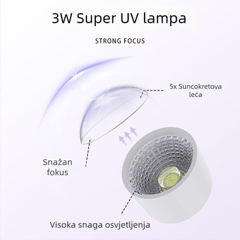 3-u-1 ručna prijenosna lampica za njegu noktiju sa svjetlosnom terapijom | Brend ROZAROSAS, Model Mx-m1, OEM, Za opće korisnike